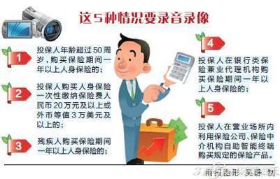 保險銷售新規(guī) 這5種情況必須現(xiàn)場錄音錄像，保障消費者權(quán)益