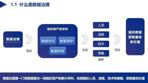 我司受邀參加蕪湖市大數據中心2020年數據治理應用和政務云安全主題培訓會，助力數據處理服務創新